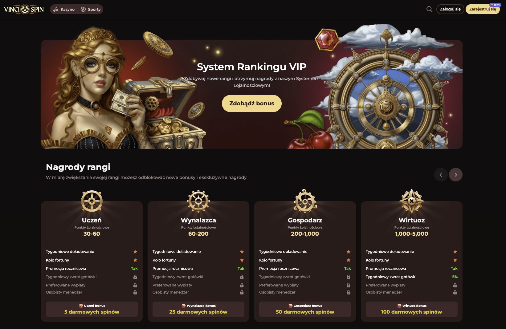VinciSpin Casino VIP Klub i Program Lojalnościowy – Ekskluzywne nagrody, cashback, specjalne bonusy i dedykowane wsparcie dla lojalnych graczy!